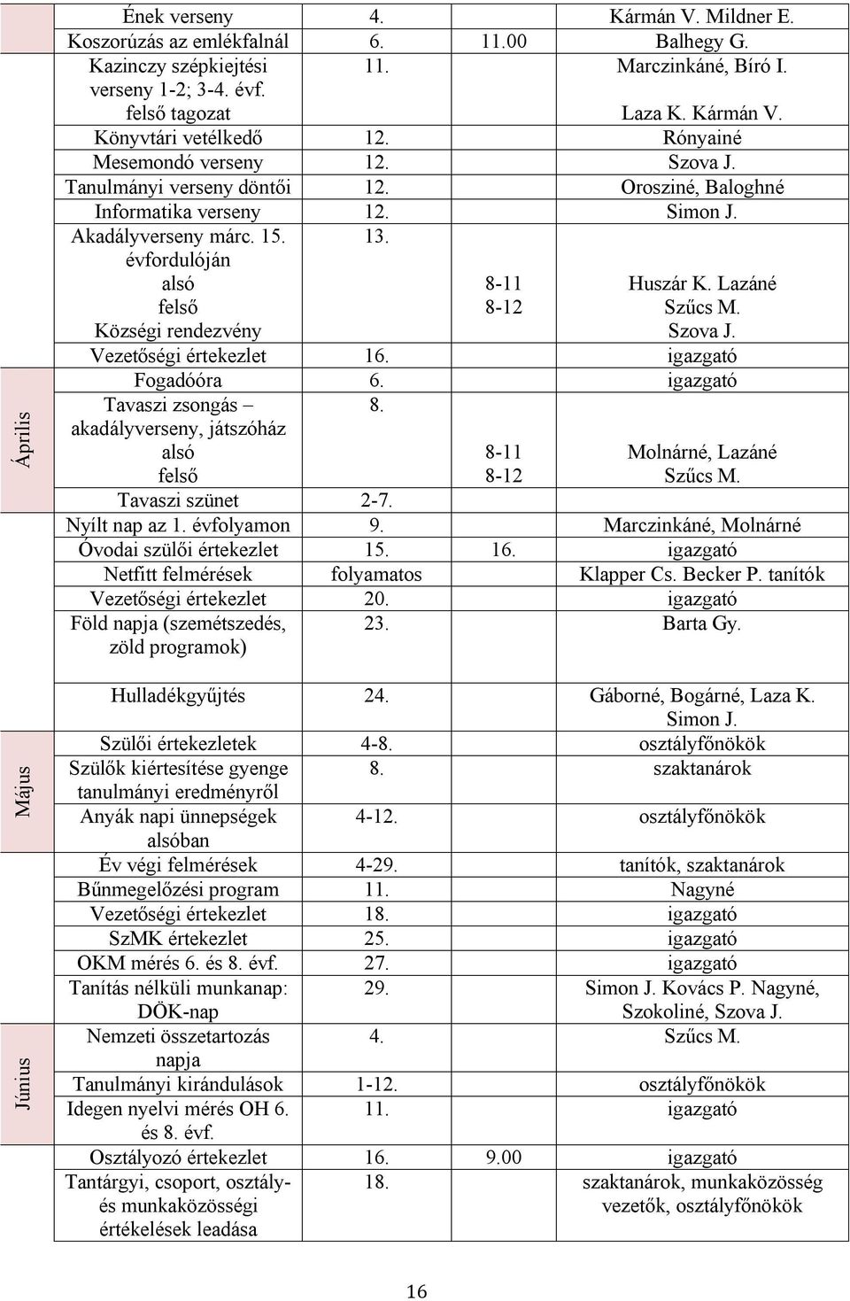 évfordulóján alsó felső Községi rendezvény 13. 8-11 8-12 Huszár K. Lazáné Szűcs M. Szova J. Vezetőségi értekezlet 16. igazgató Fogadóóra 6. igazgató 8.