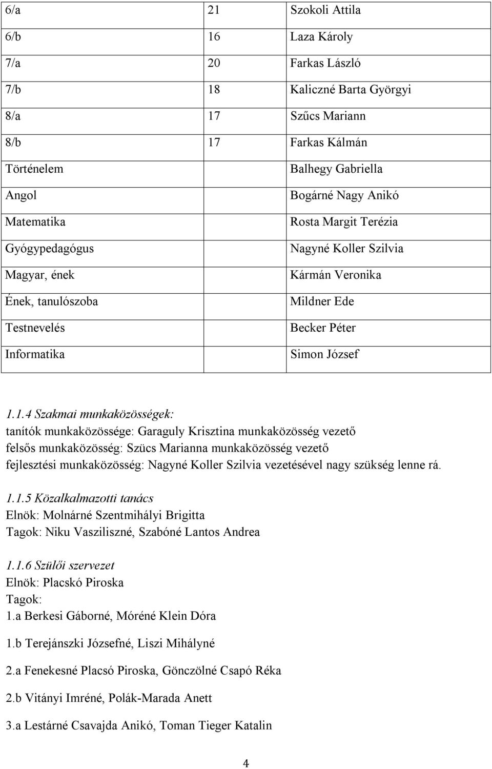 1.4 Szakmai munkaközösségek: tanítók munkaközössége: Garaguly Krisztina munkaközösség vezető felsős munkaközösség: Szücs Marianna munkaközösség vezető fejlesztési munkaközösség: Nagyné Koller Szilvia