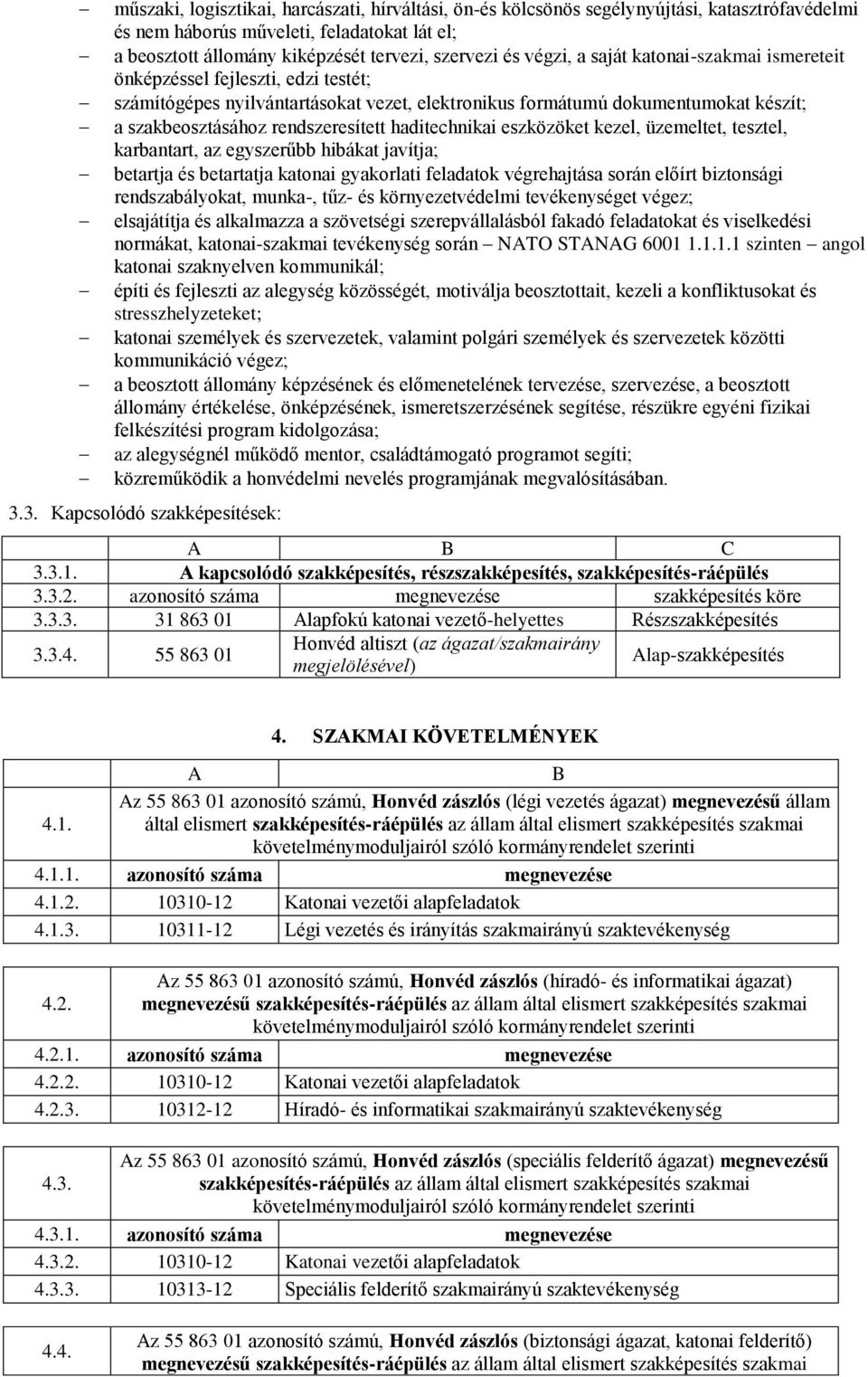 haditechnikai eszközöket kezel, üzemeltet, tesztel, karbantart, az egyszerűbb hibákat javítja; betartja és betartatja katonai gyakorlati feladatok végrehajtása során előírt biztonsági