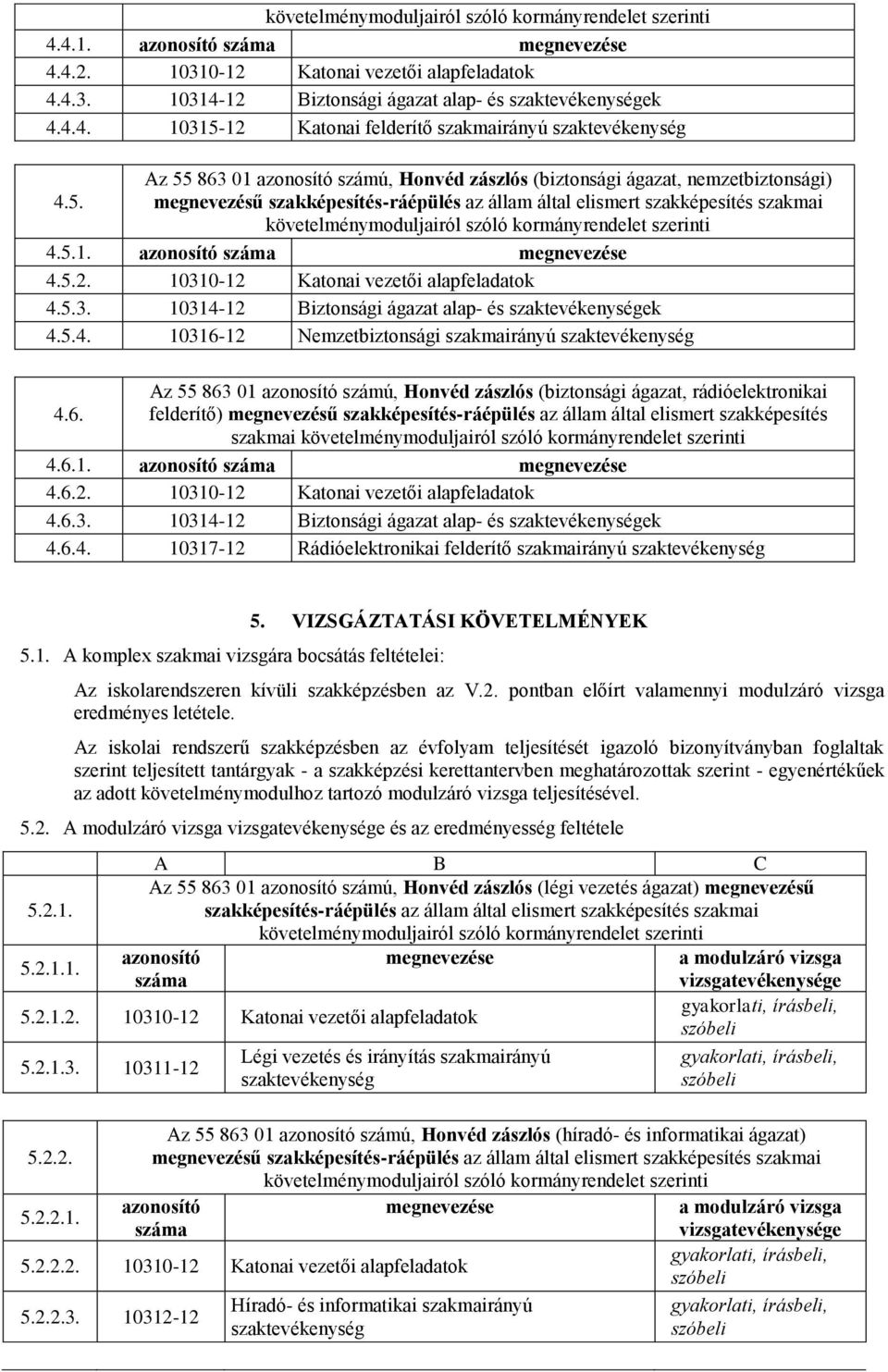 5.4. 10316-12 Nemzetbiztonsági szakmairányú szaktevékenység Az 55 863 01 számú, Honvéd zászlós (biztonsági ágazat, rádióelektronikai 4.6. felderítő) megnevezésű szakképesítés-ráépülés az állam által elismert szakképesítés szakmai 4.