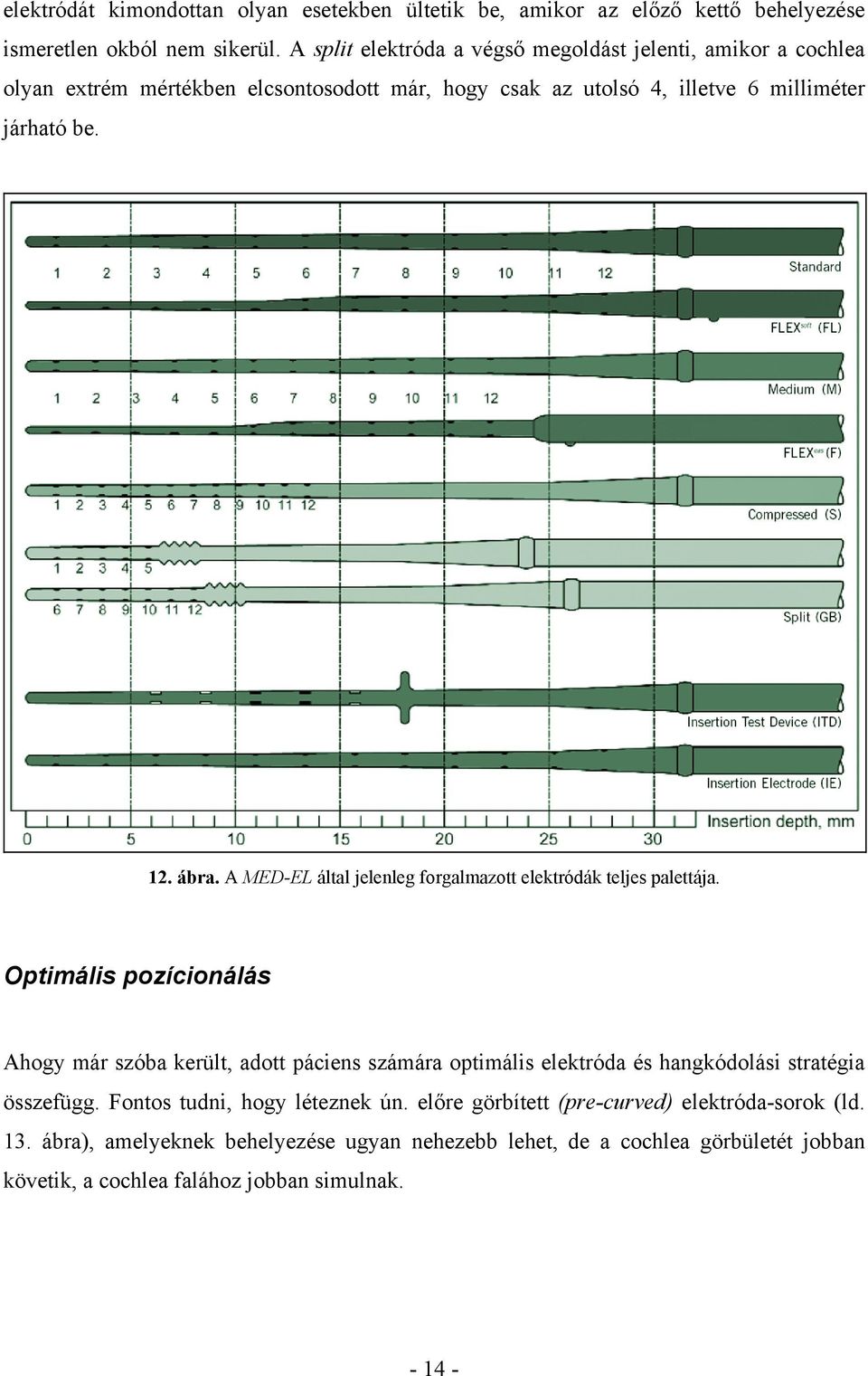 A MED-EL által jelenleg forgalmazott elektródák teljes palettája.