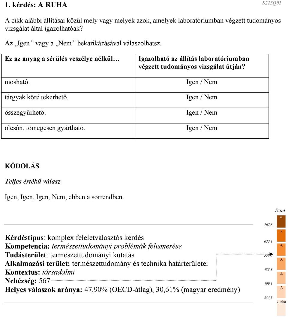 Igen / Nem Igen / Nem Igen / Nem Igen / Nem Igen, Igen, Igen, Nem, ebben a sorrendben.