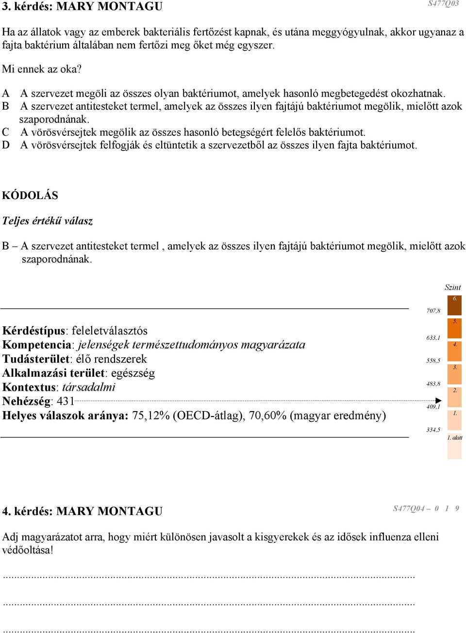 B A szervezet antitesteket termel, amelyek az összes ilyen fajtájú baktériumot megölik, mielőtt azok szaporodnának. C A vörösvérsejtek megölik az összes hasonló betegségért felelős baktériumot.