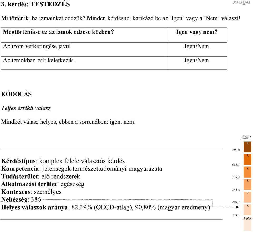 Igen/Nem Igen/Nem Mindkét válasz helyes, ebben a sorrendben: igen, nem.