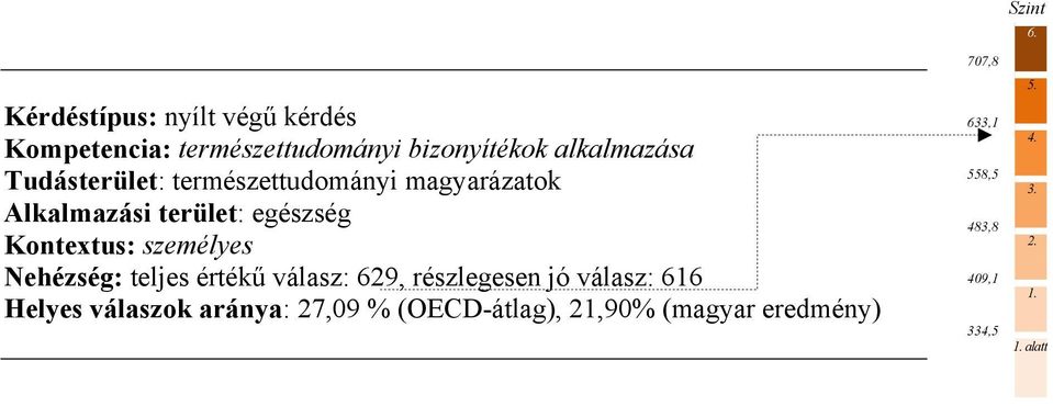egészség Kontextus: személyes Nehézség: teljes értékű válasz: 629, részlegesen jó