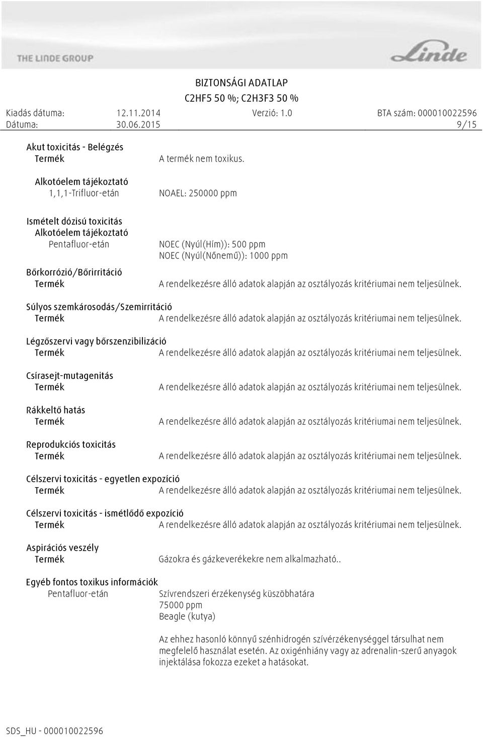 Légzőszervi vagy bőrszenzibilizáció Csírasejt-mutagenitás Rákkeltő hatás Reprodukciós toxicitás Célszervi toxicitás - egyetlen expozíció Célszervi toxicitás - ismétlődő expozíció Aspirációs veszély