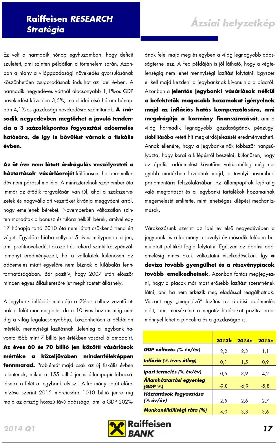 A harmadik negyedéves vártnál alacsonyabb 1,1%-os GDP növekedést követően 3,6%, majd idei első három hónapban 4,1%-os gazdasági növekedésre számítanak.