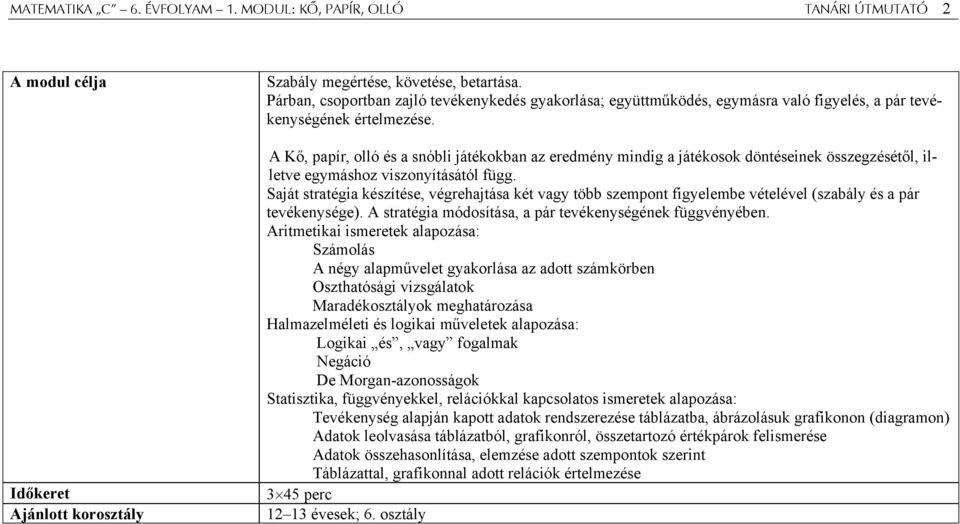 A Kő, papír, olló és a snóbli játékokban az eredmény mindig a játékosok döntéseinek összegzésétől, illetve egymáshoz viszonyításától függ.