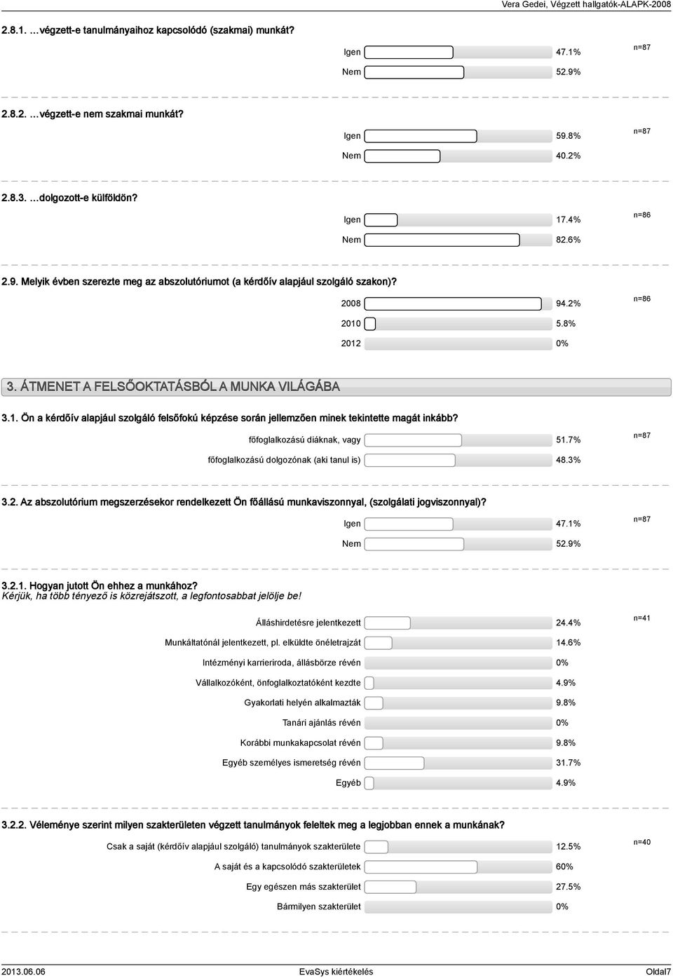 főfoglalkozású diáknak, vagy.7% főfoglalkozású dolgozónak (aki tanul is) 48.3% 3.2. Az abszolutórium megszerzésekor rendelkezett Ön főállású munkaviszonnyal, (szolgálati jogviszonnyal)? Igen 47.