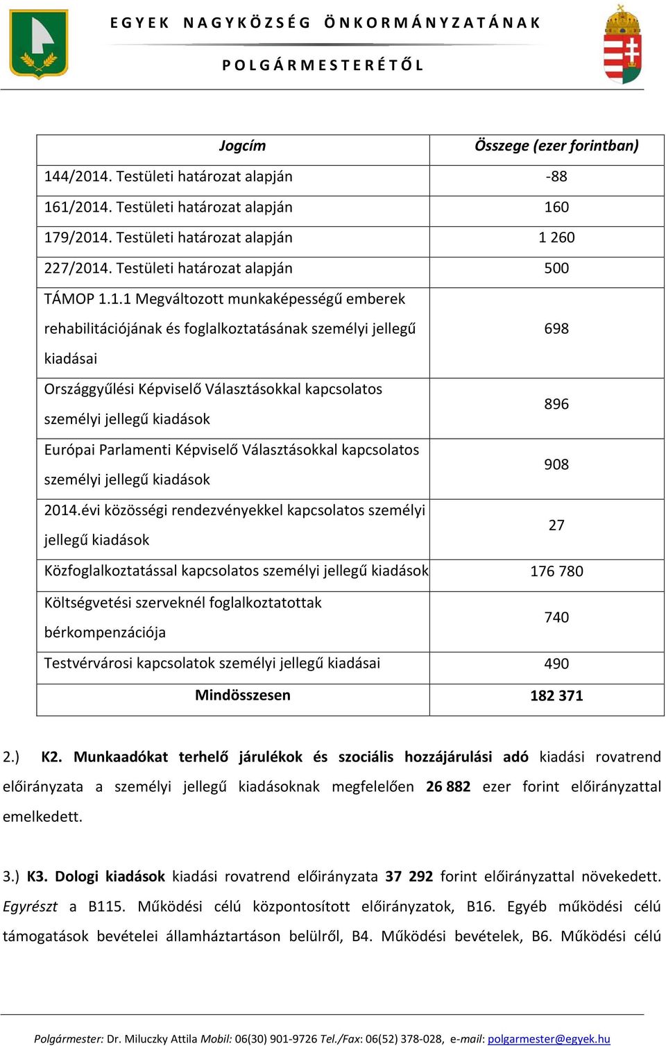 Képviselő Választásokkal kapcsolatos személyi jellegű kiadások 908 2014.