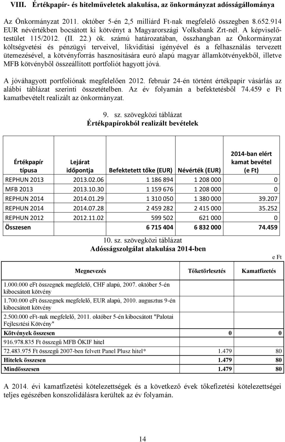 számú határozatában, összhangban az Önkormányzat költségvetési és pénzügyi terveivel, likviditási igényével és a felhasználás tervezett ütemezésével, a kötvényforrás hasznosítására euró alapú magyar