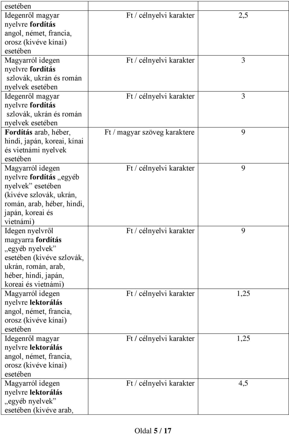 karakter 2,5 Ft / célnyelvi karakter 3 Ft / célnyelvi karakter 3 Ft / magyar szöveg karaktere 9 Ft / célnyelvi