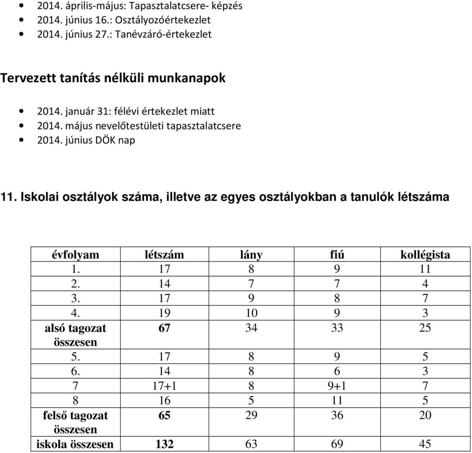 május nevelőtestületi tapasztalatcsere 2014. június DÖK nap 11.