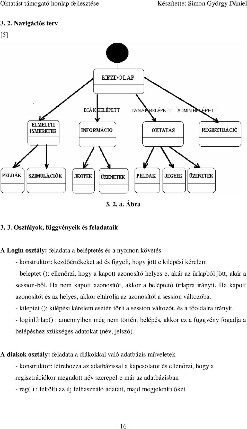 3. Osztályok, függvényeik és feladataik A Login osztály: feladata a beléptetés és a nyomon követés - konstruktor: kezdıértékeket ad és figyeli, hogy jött e kilépési kérelem - beleptet (): ellenırzi,