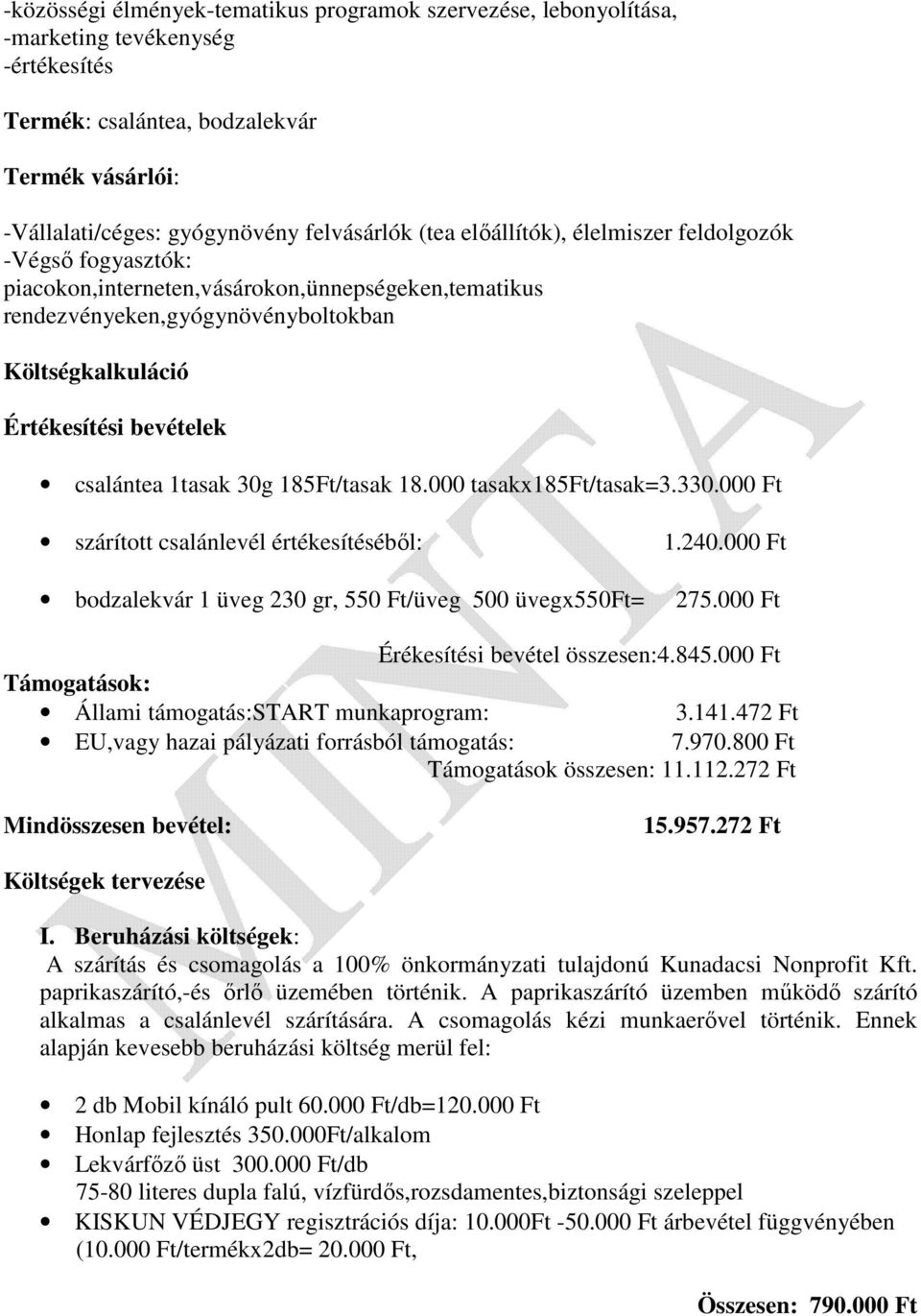 1tasak 30g 185Ft/tasak 18.000 tasakx185ft/tasak=3.330.000 Ft szárított csalánlevél értékesítéséből: bodzalekvár 1 üveg 230 gr, 550 Ft/üveg 500 üvegx550ft= 1.240.000 Ft 275.