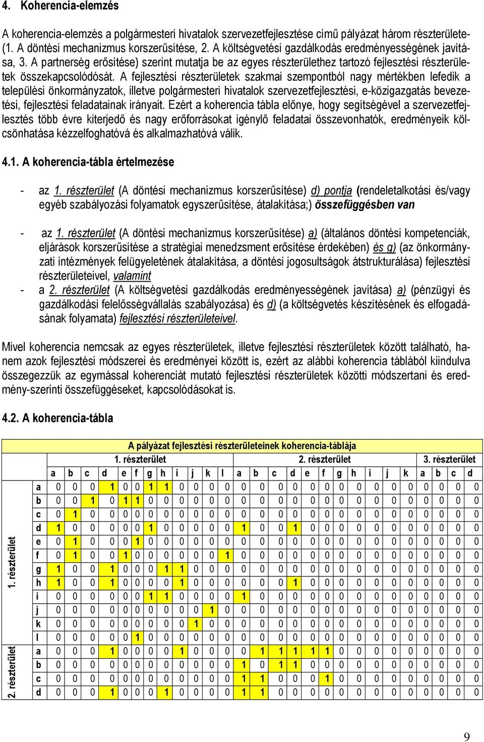 A fejlesztési részterületek szakmai szempontból nagy mértékben lefedik a települési önkormányzatok, illetve polgármesteri hivatalok szervezetfejlesztési, e-közigazgatás bevezetési, fejlesztési
