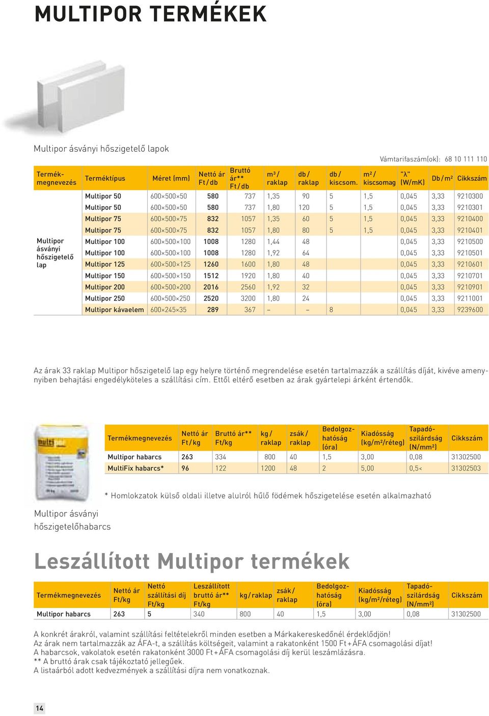 Multipor 75 600 500 75 832 1057 1,35 60 5 1,5 0,045 3,33 9210400 Multipor 75 600 500 75 832 1057 1,80 80 5 1,5 0,045 3,33 9210401 Multipor 100 600 500 100 1008 1280 1,44 48 0,045 3,33 9210500