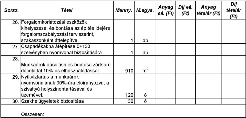 áttelepítve. 1 db 27. Csapadékakna átépítése 0+133 szelvényben nyomvonal biztosítására 1 db 28.