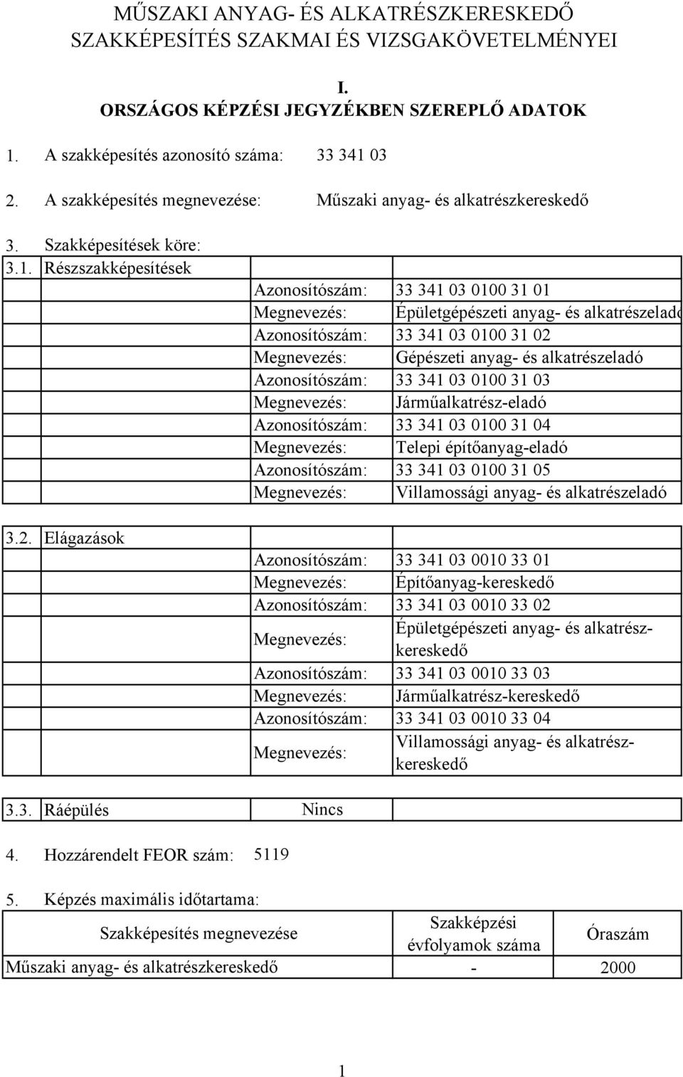 Hozzárendelt FEOR szám: Azonosítószám: 33 341 03 0100 31 01 Megnevezés: Épületgépészeti anyag és alkatrészeladó Azonosítószám: 33 341 03 0100 31 02 Megnevezés: Gépészeti anyag és alkatrészeladó