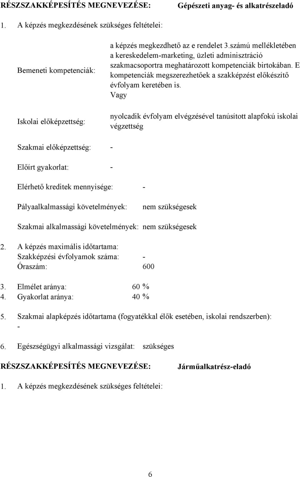 számú mellékletében a kereskedelemmarketing, üzleti adminisztráció szakmacsoportra meghatározott kompetenciák birtokában. E kompetenciák megszerezhetőek a szakképzést előkészítő évfolyam keretében is.