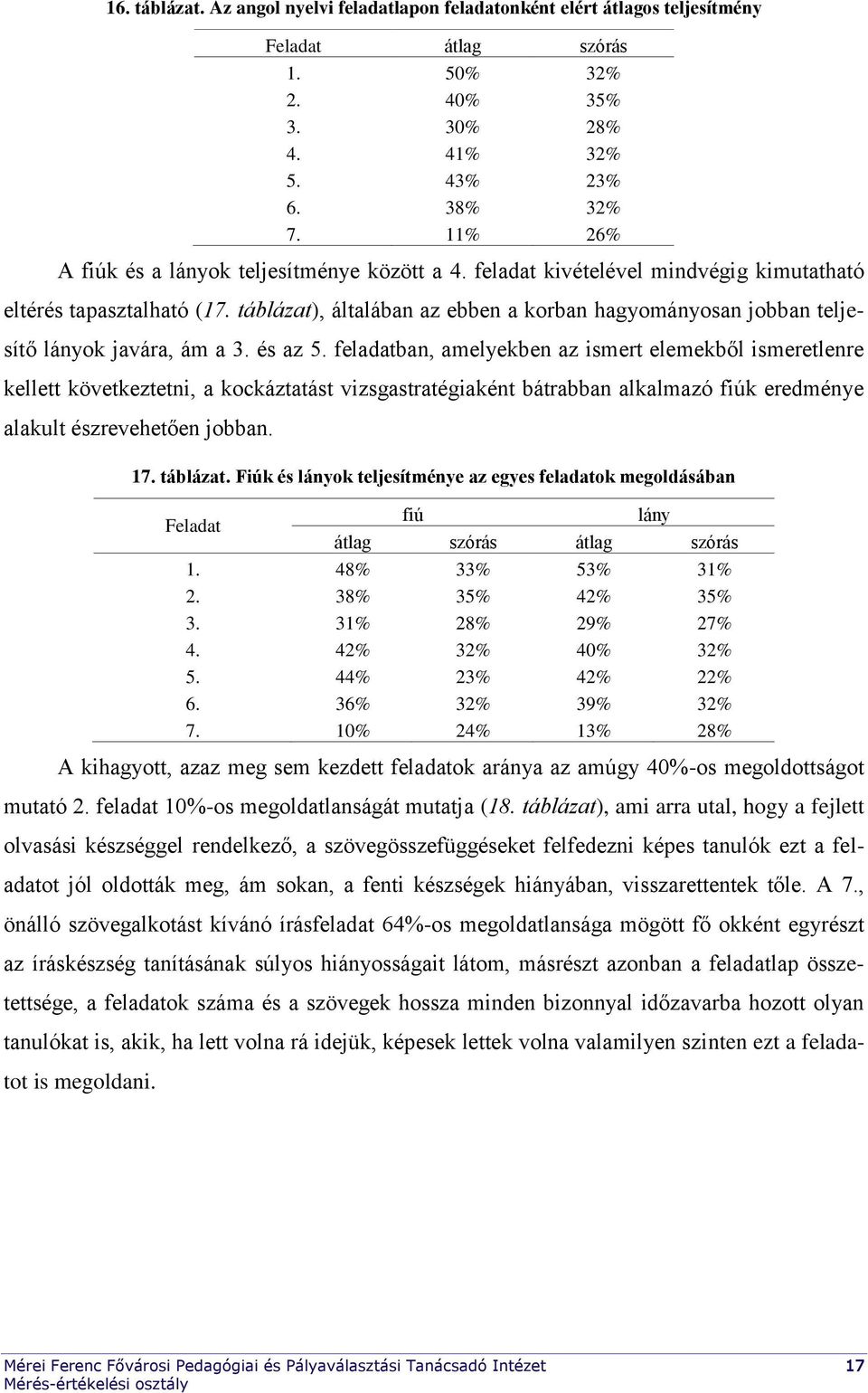 táblázat), általában az ebben a korban hagyományosan jobban teljesítő lányok javára, ám a 3. és az 5.