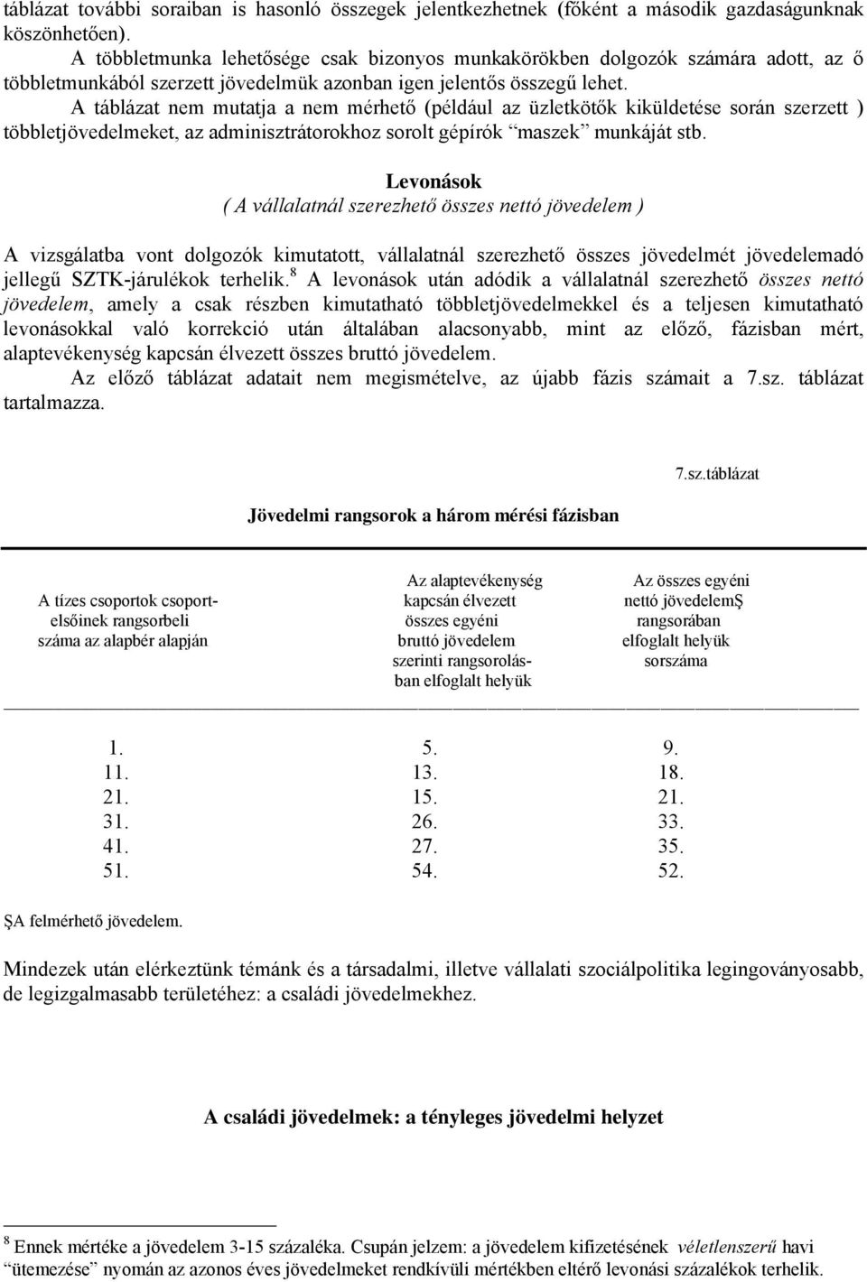 A táblázat nem mutatja a nem mérhető (például az üzletkötők kiküldetése során szerzett ) többletjövedelmeket, az adminisztrátorokhoz sorolt gépírók maszek munkáját stb.