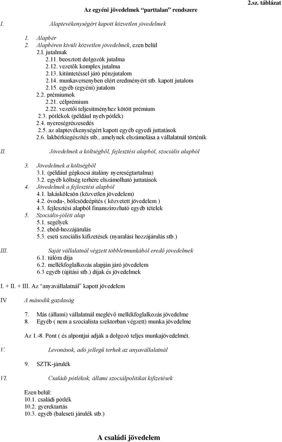 21. célprémium 2.22. vezetői teljesítményhez kötött prémium 2.3. pótlékok (például nyelvpótlék) 2.4. nyereségrészesedés 2.5. az alaptevékenységért kapott egyéb egyedi juttatások 2.6.