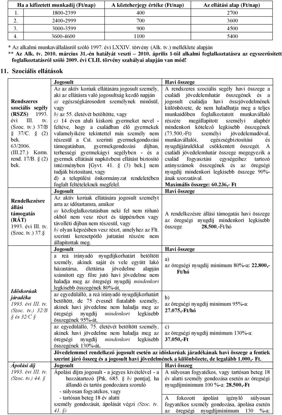 április 1-től alkalmi foglalkoztatásra az egyszerűsített foglalkoztatásról szóló 2009. évi CLII. törvény szabályai alapján van mód! 11. Szociális ellátások Rendszeres szociális segély (RSZS) 1993.