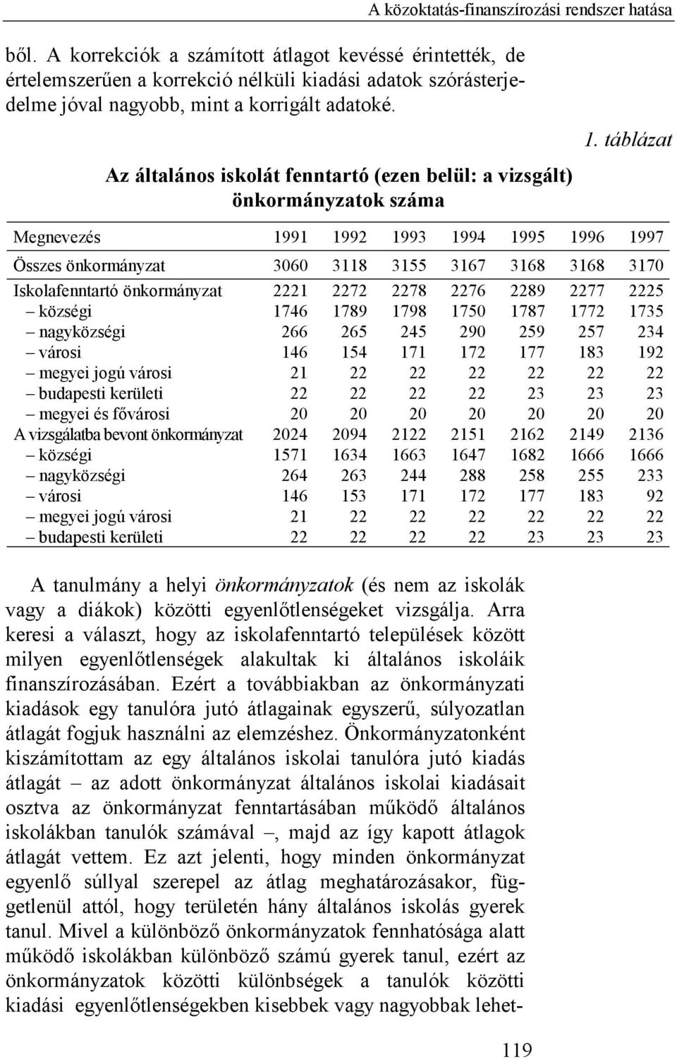 Az általános iskolát fenntartó (ezen belül: a vizsgált) önkormányzatok száma 1.