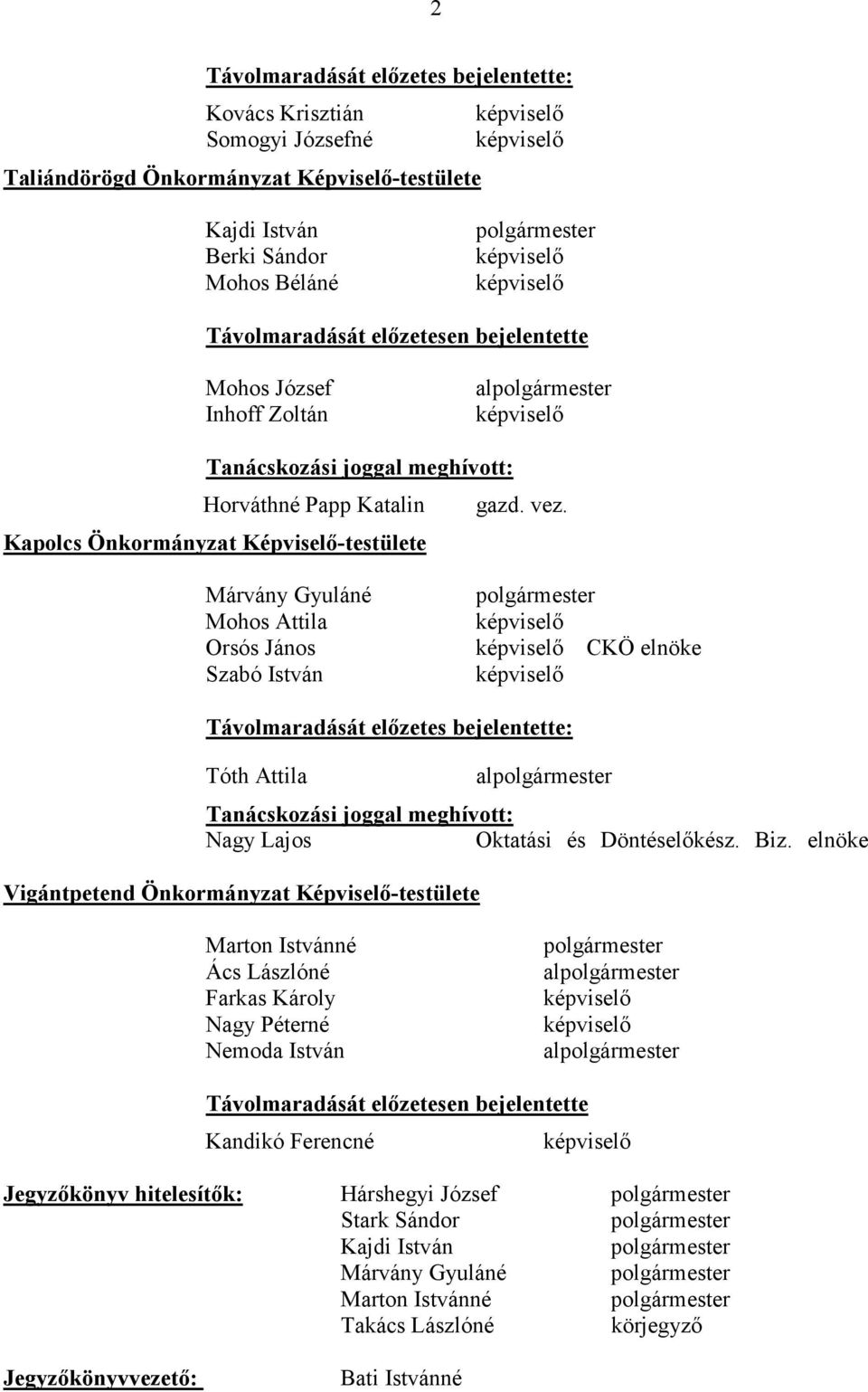 Kapolcs Önkormányzat Képviselı-testülete Márvány Gyuláné Mohos Attila Orsós János Szabó István CKÖ elnöke Távolmaradását elızetes bejelentette: Tóth Attila al Tanácskozási joggal meghívott: Nagy