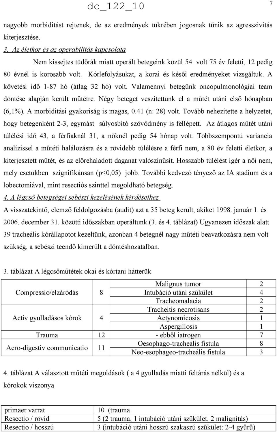 Kórlefolyásukat, a korai és késői eredményeket vizsgáltuk. A követési idő 1-87 hó (átlag 32 hó) volt. Valamennyi betegünk oncopulmonológiai team döntése alapján került műtétre.