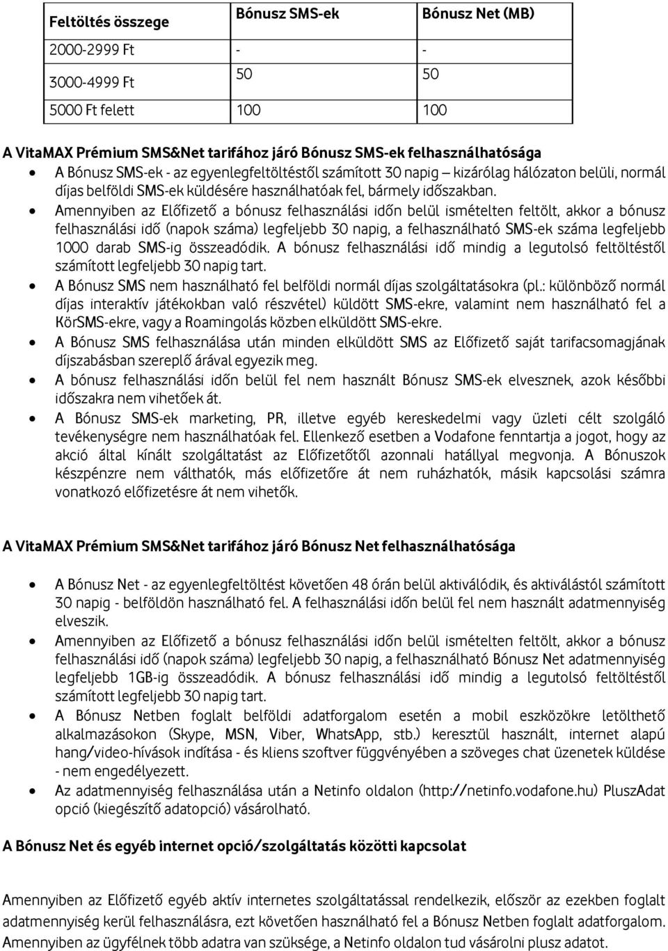 Amennyiben az Előfizető a bónusz felhasználási időn belül ismételten feltölt, akkor a bónusz felhasználási idő (napok száma) legfeljebb 30 napig, a felhasználható SMS-ek száma legfeljebb 1000 darab