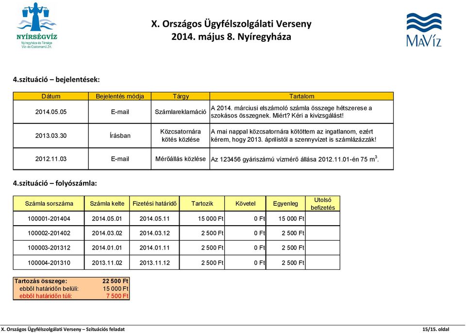 03 E-mail Mérőállás közlése Az 123456 gyáriszámú vízmérő állása 2012.11.01-én 75 m 3. 4.