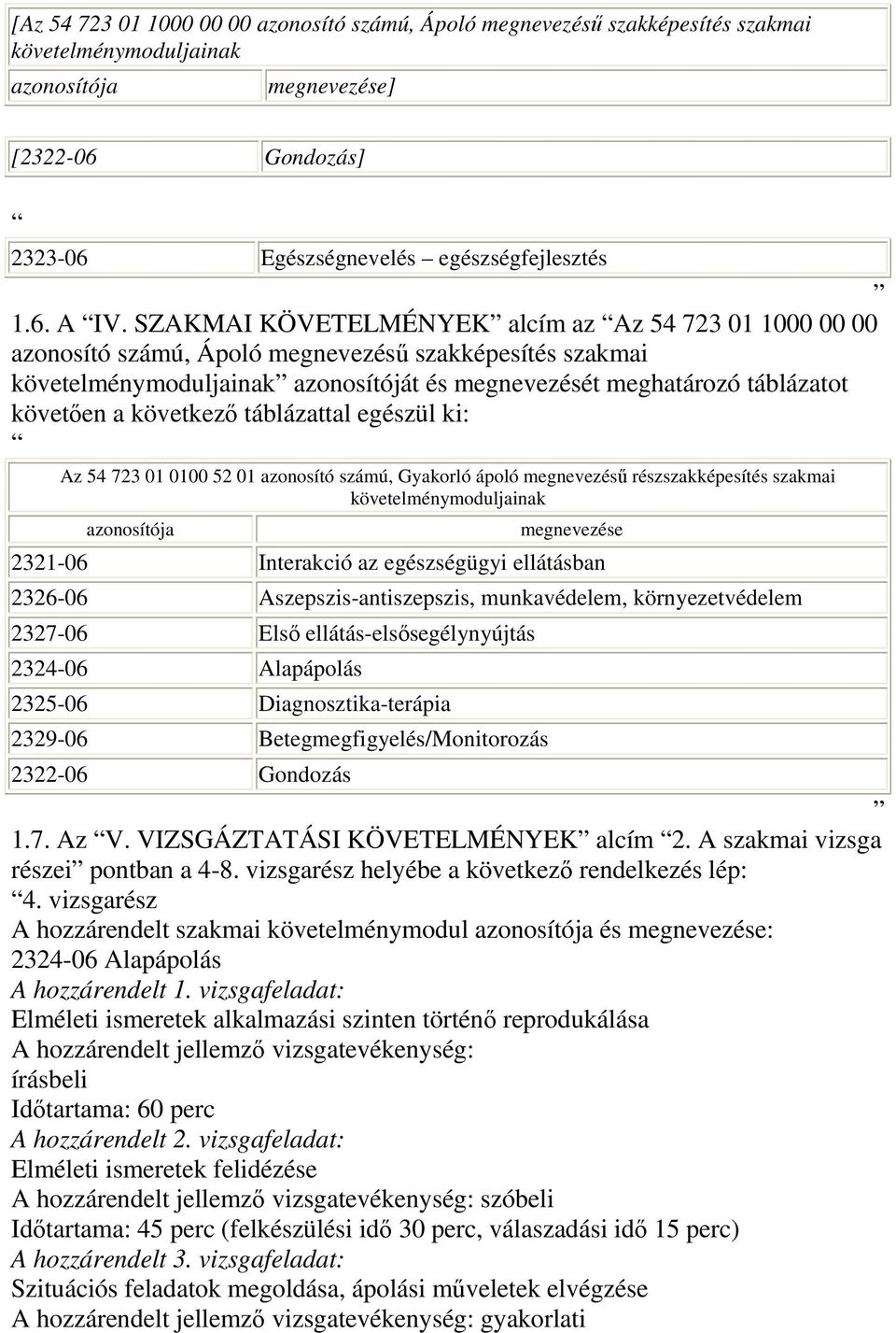 következı táblázattal egészül ki: Az 54 723 01 0100 52 01 azonosító számú, Gyakorló ápoló megnevezéső részszakképesítés szakmai követelménymoduljainak azonosítója megnevezése 2321-06 Interakció az