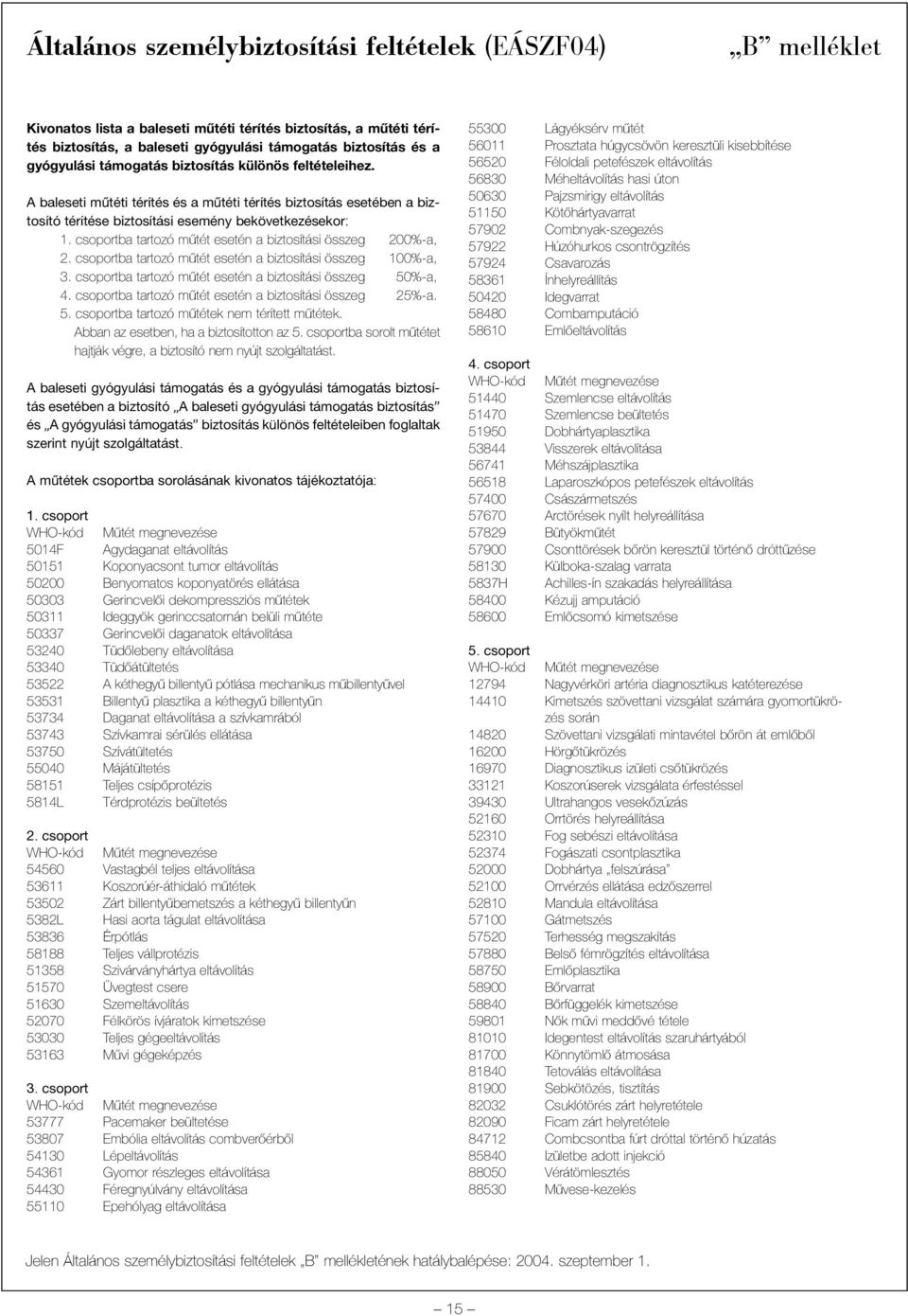 csoportba tartozó mûtét esetén a biztosítási összeg 200%-a, 2. csoportba tartozó mûtét esetén a biztosítási összeg 100%-a, 3. csoportba tartozó mûtét esetén a biztosítási összeg 50%-a, 4.