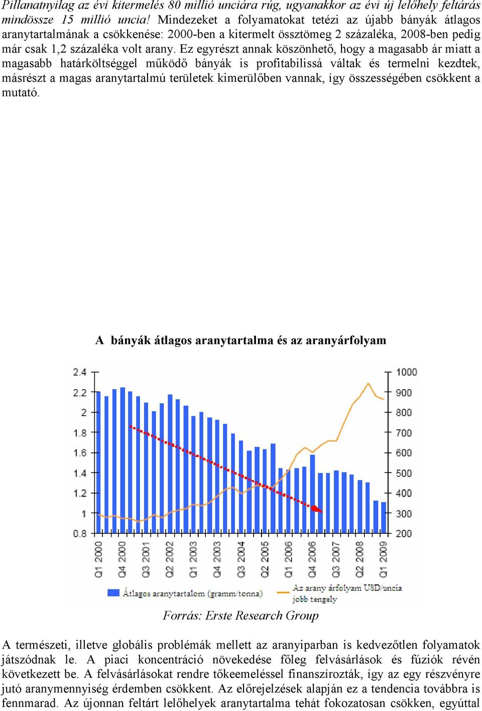 Ez egyrészt annak köszönhetı, hogy a magasabb ár miatt a magasabb határköltséggel mőködı bányák is profitabilissá váltak és termelni kezdtek, másrészt a magas aranytartalmú területek kimerülıben