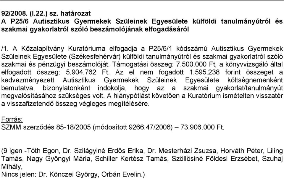 beszámolóját. Támogatási összeg: 7.500.000 Ft, a könyvvizsgáló által elfogadott összeg: 5.904.762 Ft. Az el nem fogadott 1.595.