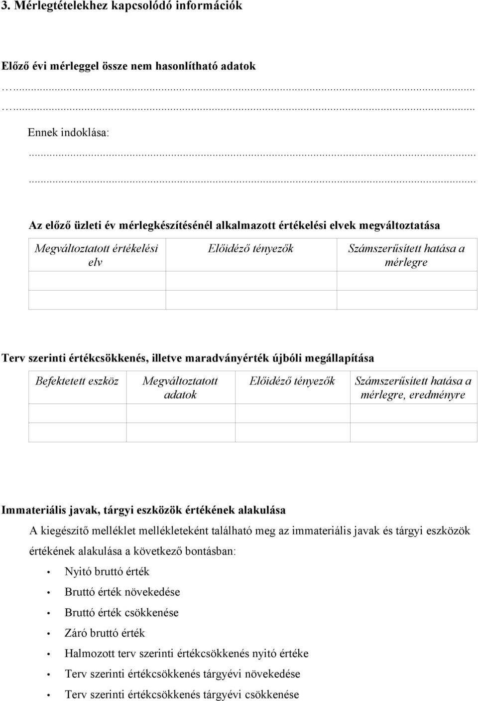 értékcsökkenés, illetve maradványérték újbóli megállapítása Befektetett eszköz Megváltoztatott adatok Előidéző tényezők Számszerűsített hatása a mérlegre, eredményre Immateriális javak, tárgyi