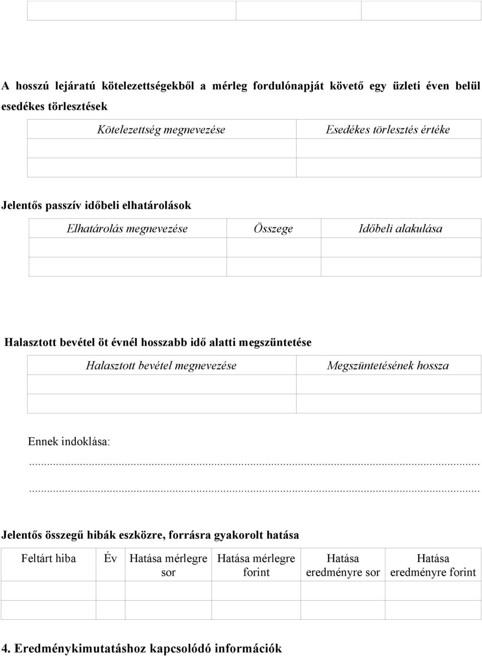 alatti megszüntetése Halasztott bevétel megnevezése Megszüntetésének hossza Ennek indoklása:.