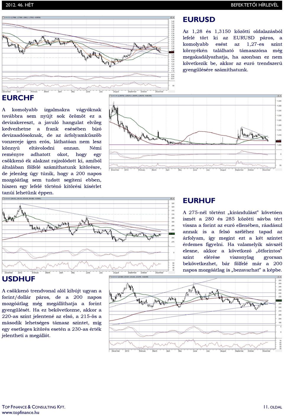 EURCHF A komolyabb izgalmakra vágyóknak továbbra sem nyújt sok örömöt ez a devizakereszt, a javuló hangulat elvileg kedvezhetne a frank esésében bízó devizaadósoknak, de az árfolyamküszöb vonzereje