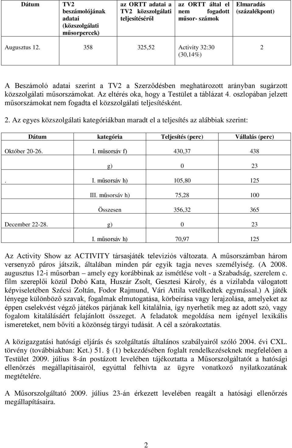 oszlopában jelzett műsorszámokat nem fogadta el közszolgálati teljesítésként. 2.