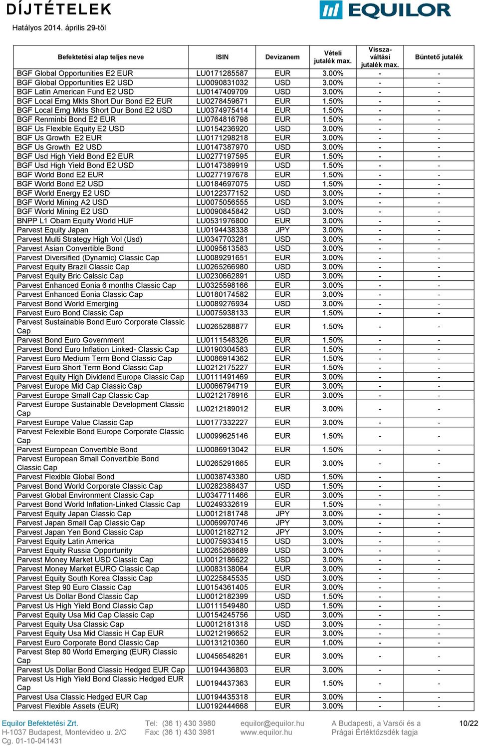 50% - - BGF Us Flexible Equity E2 USD LU0154236920 USD 3.00% - - BGF Us Growth E2 LU0171298218 3.00% - - BGF Us Growth E2 USD LU0147387970 USD 3.00% - - BGF Usd High Yield Bond E2 LU0277197595 1.