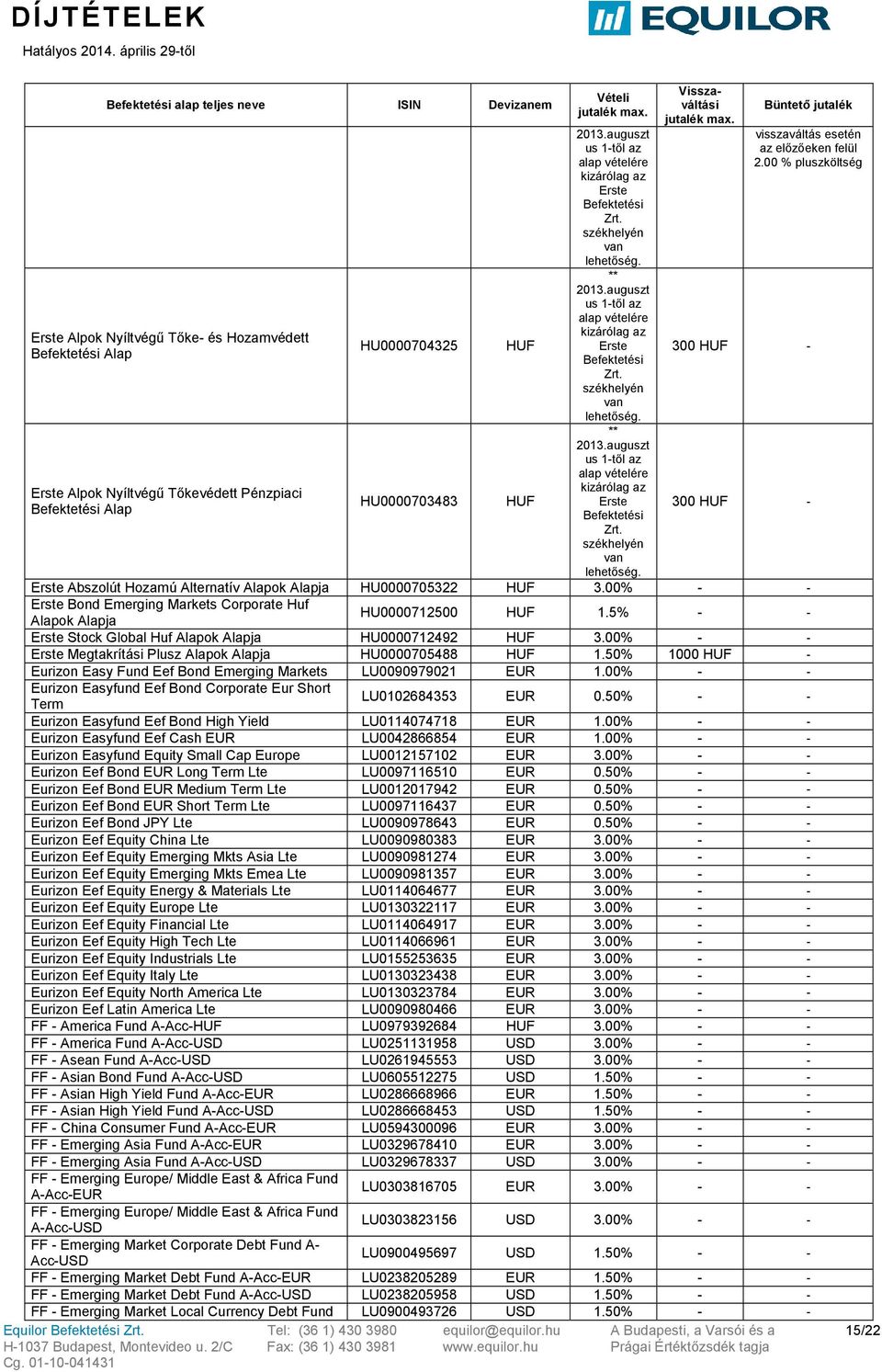 auguszt us 1-től az alap vételére kizárólag az Erste Alpok Nyíltvégű Tőkevédett Pénzpiaci HU0000703483 HUF Erste Befektetési Alap Befektetési 300 HUF - Zrt. székhelyén van lehetőség.