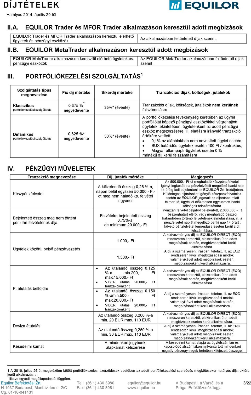 PORTFÓLIÓKEZELÉSI SZOLGÁLTATÁS 1 Az EQUILOR MetaTrader alkalmazásban feltüntetett díjak szerint.