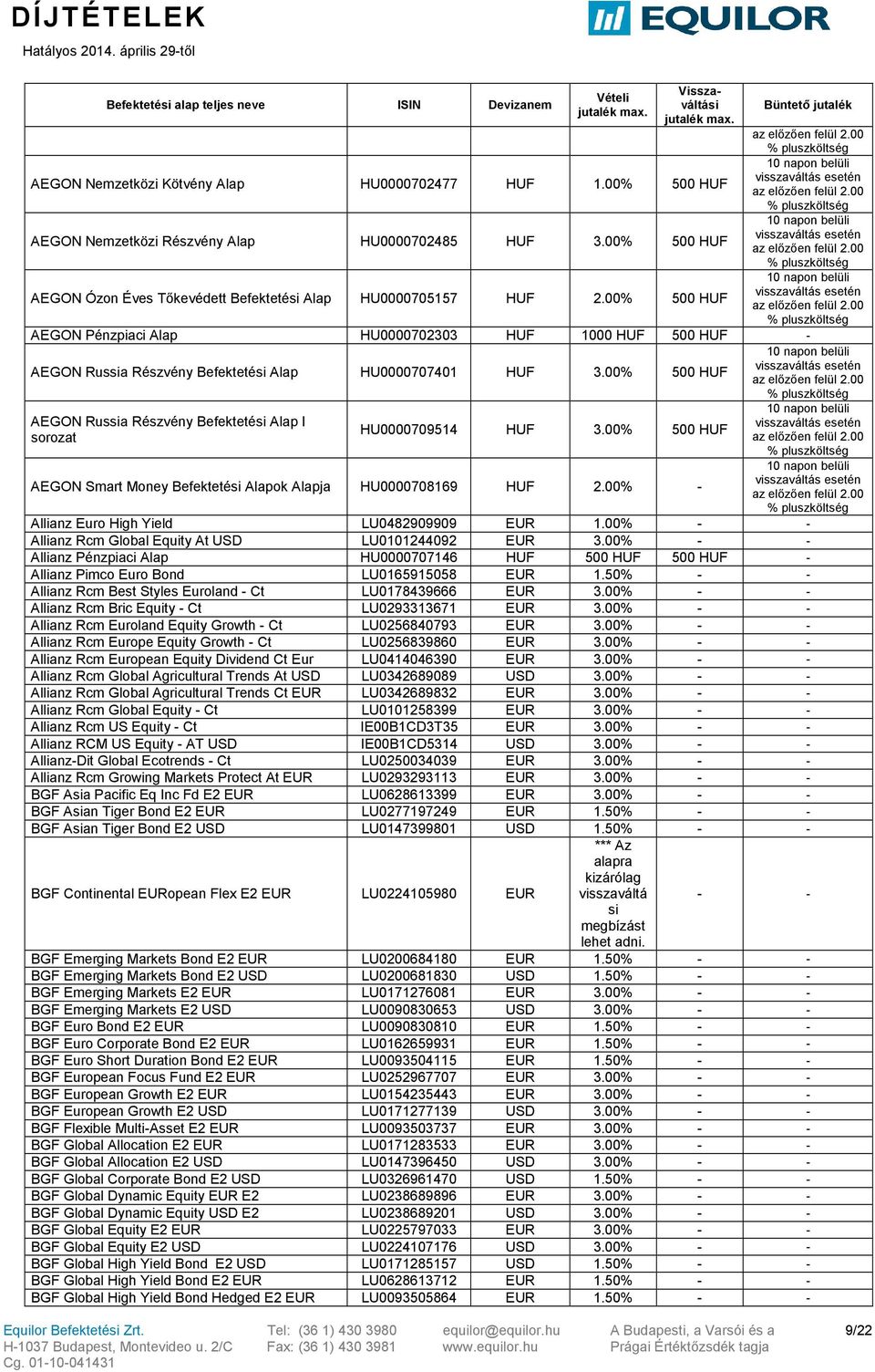 00% 500 HUF sorozat AEGON Smart Money Befektetési Alapok Alapja HU0000708169 HUF 2.00% - Allianz Euro High Yield LU0482909909 1.00% - - Allianz Rcm Global Equity At USD LU0101244092 3.