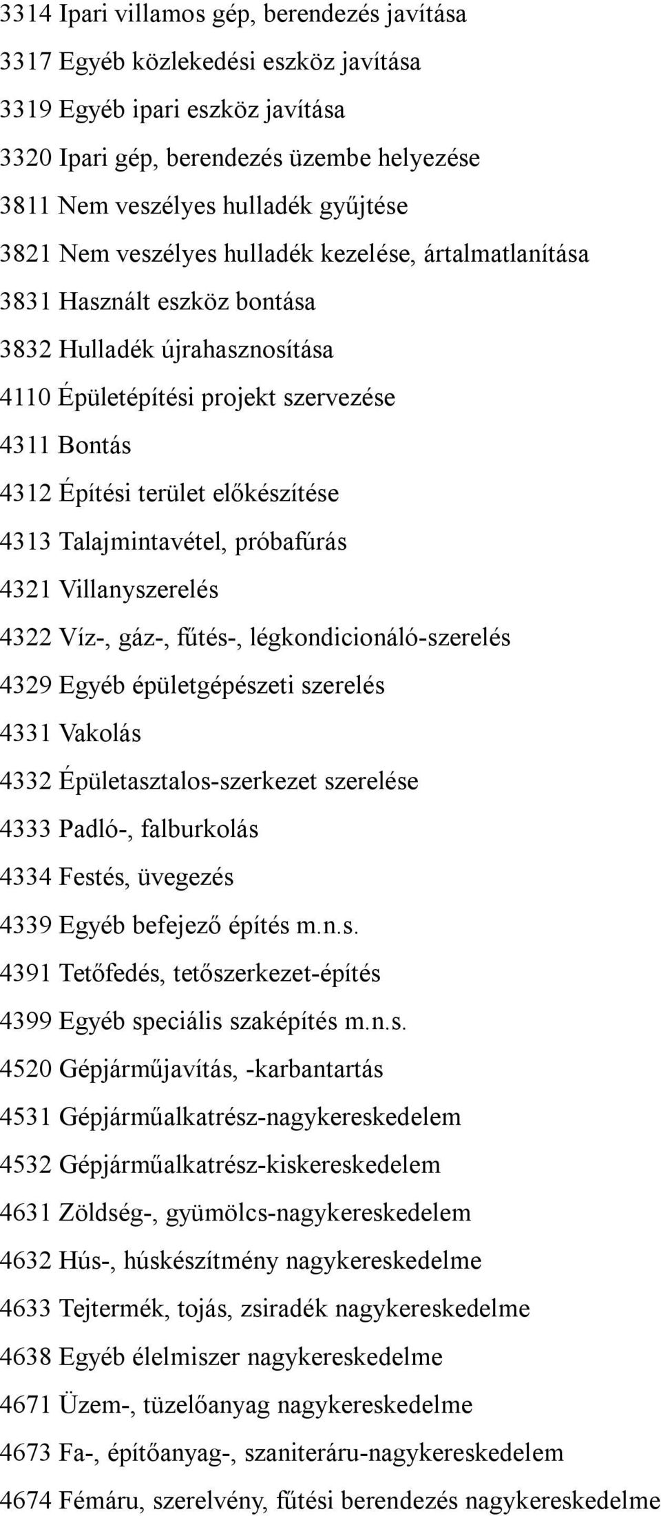 4313 Talajmintavétel, próbafúrás 4321 Villanyszerelés 4322 Víz-, gáz-, fűtés-, légkondicionáló-szerelés 4329 Egyéb épületgépészeti szerelés 4331 Vakolás 4332 Épületasztalos-szerkezet szerelése 4333