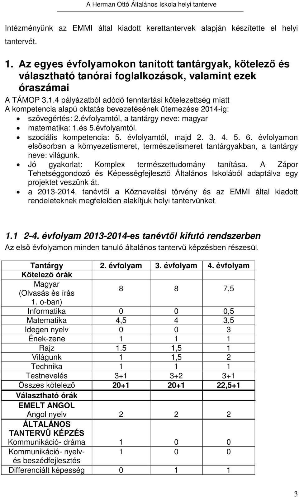 4 pályázatból adódó fenntartási kötelezettség miatt A kompetencia alapú oktatás bevezetésének ütemezése 2014-ig: szövegértés: 2.évfolyamtól, a tantárgy neve: magyar matematika: 1.és 5.évfolyamtól. szociális kompetencia: 5.