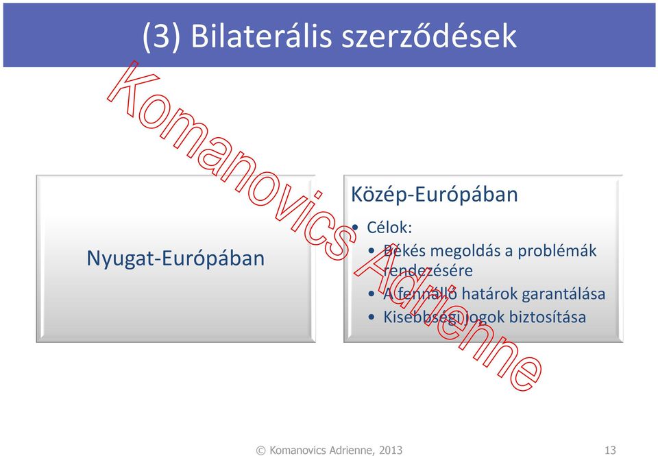 problémák rendezésére A fennálló határok