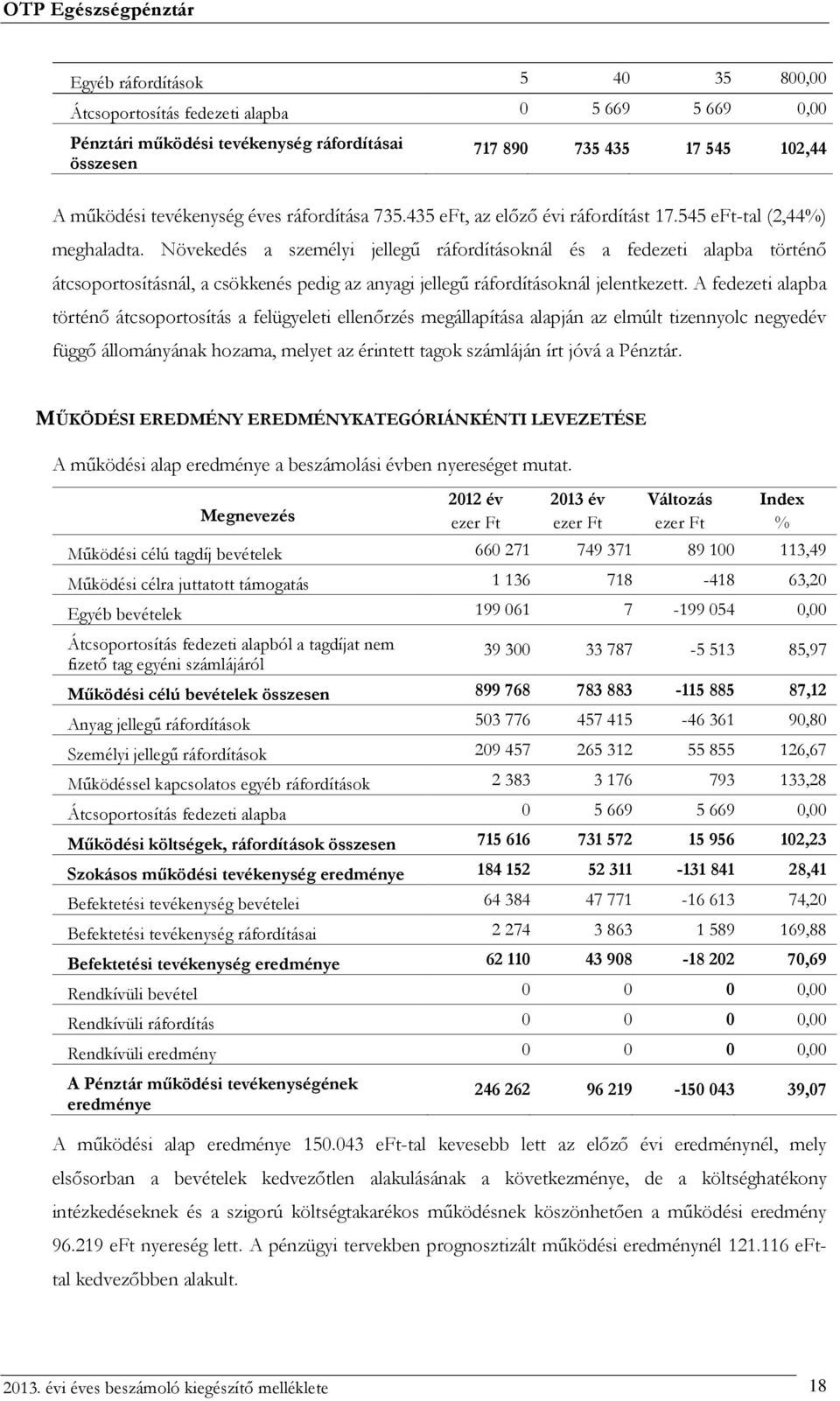 Növekedés a személyi jellegű ráfordításoknál és a fedezeti alapba történő átcsoportosításnál, a csökkenés pedig az anyagi jellegű ráfordításoknál jelentkezett.