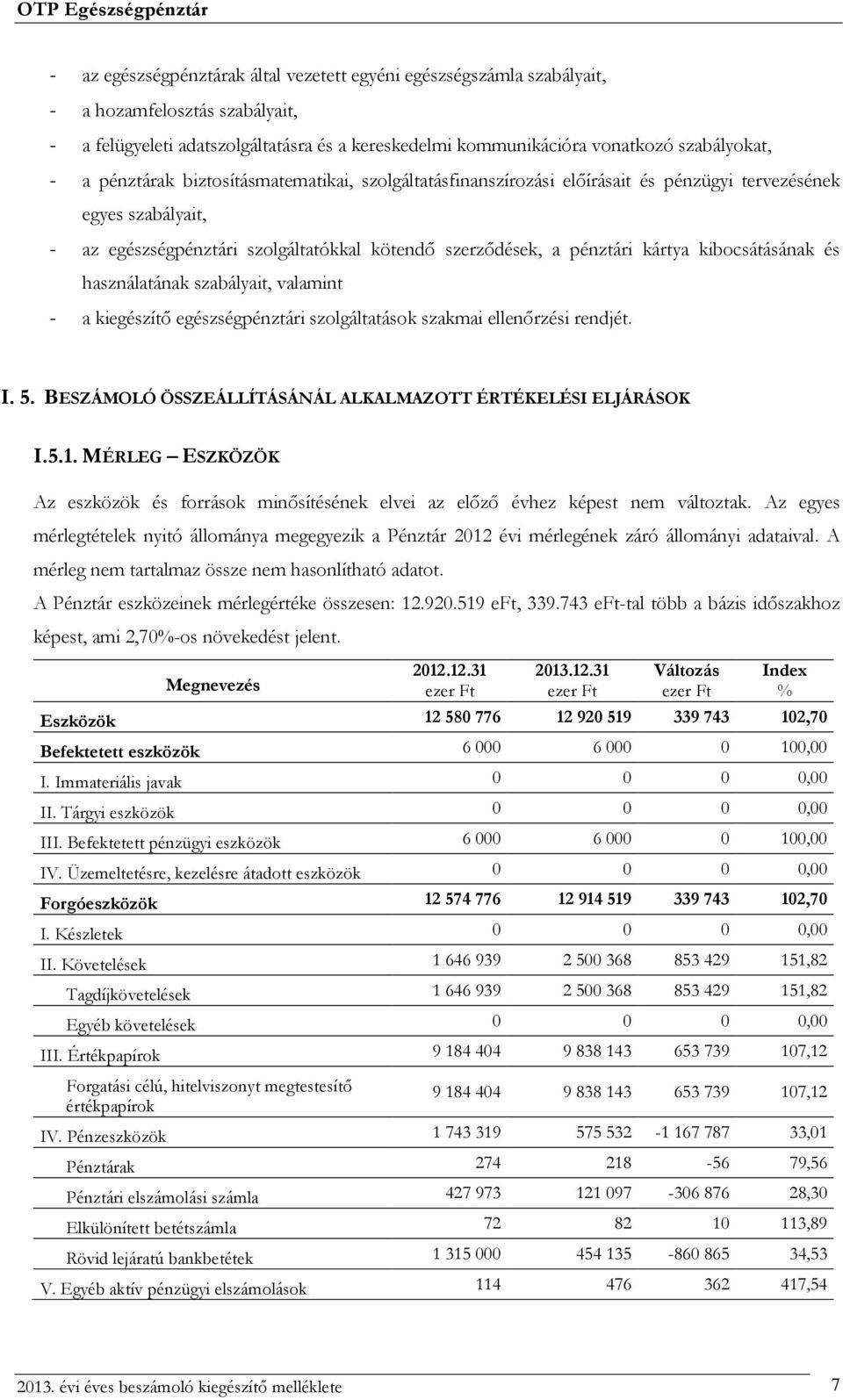 kibocsátásának és használatának szabályait, valamint - a kiegészítő egészségpénztári szolgáltatások szakmai ellenőrzési rendjét. I. 5. BESZÁMOLÓ ÖSSZEÁLLÍTÁSÁNÁL ALKALMAZOTT ÉRTÉKELÉSI ELJÁRÁSOK I.5.1.
